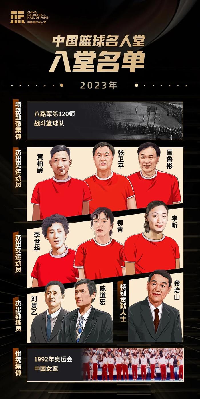 为什么稳定性对篮球发展如此重要_0